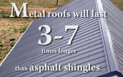 Raise the Roof! 3 Reasons to Cheer for Metal Roofing