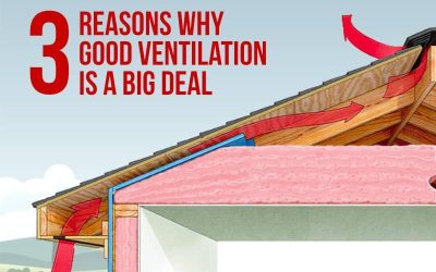 Here in the North Country Roof Ventilation is a Big Deal